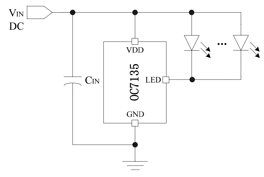 LED DRIVER 線性恒流驅(qū)動芯片系列