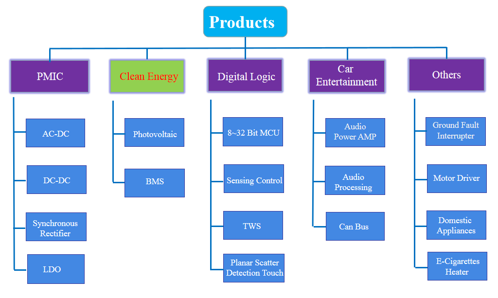 1646842798196047.png image.png